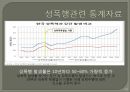 성폭행 - 성폭행이란,성폭행원인,성폭행영향,데이트성폭행,고대생성폭행,미군성폭행,아동성폭행,장애인성폭행,성범죄자신상공개.PPT자료 12페이지