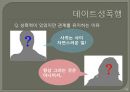성폭행 - 성폭행이란,성폭행원인,성폭행영향,데이트성폭행,고대생성폭행,미군성폭행,아동성폭행,장애인성폭행,성범죄자신상공개.PPT자료 14페이지