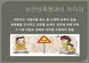 성폭행 - 성폭행이란,성폭행원인,성폭행영향,데이트성폭행,고대생성폭행,미군성폭행,아동성폭행,장애인성폭행,성범죄자신상공개.PPT자료 20페이지