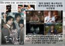 성폭행 - 성폭행이란,성폭행원인,성폭행영향,데이트성폭행,고대생성폭행,미군성폭행,아동성폭행,장애인성폭행,성범죄자신상공개.PPT자료 27페이지