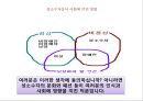 [패션과 사회] Fashion of 성소수자 (성적소수자분석,레즈비언,게이,성소수자,성적소수자의패션).PPT자료 33페이지