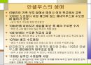 기독교에 이성을 접목한 사상가 안셀무스.ppt 10페이지