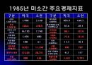 냉전(冷戰) 고르바초프의 선택.ppt 10페이지