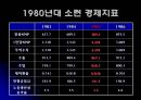 냉전(冷戰) 고르바초프의 선택.ppt 11페이지
