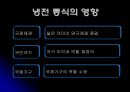 냉전(冷戰) 고르바초프의 선택.ppt 24페이지