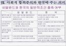 네덜란드 유연한 사회적합의주의 - 폴더모델을 중심으로.ppt 20페이지