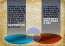 다문화 시대의 한국문화  6페이지