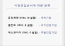 국내 제화 회사에 관한 경영사례연구 [금강제화 기업 분석]  4페이지