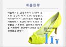 국내 제화 회사에 관한 경영사례연구 [금강제화 기업 분석]  7페이지