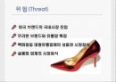 국내 제화 회사에 관한 경영사례연구 [금강제화 기업 분석]  15페이지