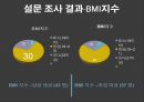  비만과 자신감과의 연관 관계.ppt 6페이지