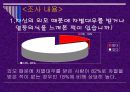 성형수술과 외모지상주의.ppt 7페이지