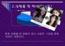 성형수술과 외모지상주의.ppt 8페이지