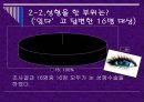 성형수술과 외모지상주의.ppt 10페이지