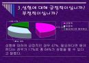 성형수술과 외모지상주의.ppt 12페이지