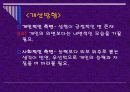 성형수술과 외모지상주의.ppt 19페이지