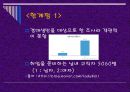 성형수술과 외모지상주의.ppt 20페이지
