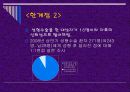 성형수술과 외모지상주의.ppt 23페이지