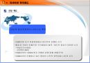 러시아(RUSSIA) 정치와 사회 연구.ppt 6페이지