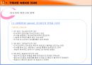 러시아(RUSSIA) 정치와 사회 연구.ppt 13페이지