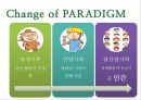 미래전략보고서 - 소비자 Marketing (소비자마케팅,매일유업마케팅사례,마케팅,브랜드,브랜드마케팅,기업,서비스마케팅,글로벌,경영,시장,사례,swot,stp,4p).PPT자료 14페이지