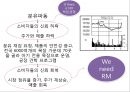 미래전략보고서 - 소비자 Marketing (소비자마케팅,매일유업마케팅사례,마케팅,브랜드,브랜드마케팅,기업,서비스마케팅,글로벌,경영,시장,사례,swot,stp,4p).PPT자료 22페이지