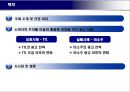 소비자의 주의를 이끌어 매출에 영향을 끼치 광고 사례,TTL광고전략,미소주광고전략,광고전략사례 2페이지