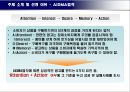 소비자의 주의를 이끌어 매출에 영향을 끼치 광고 사례,TTL광고전략,미소주광고전략,광고전략사례 3페이지