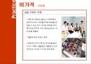 소비자판매촉진전략,판매촉진전략,판매촉진사례,소비자판매촉진사례 19페이지