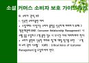 소셜커머스,소셜커머스전망과한계,소셜커머스현황및장단점,Social Commerce 21페이지
