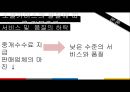 소셜커머스분석,소셜커머스마케팅전략,소셜커머스현황및장단점,쿠팡.티몬,그루폰,위메이드 19페이지