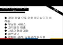 소셜커머스분석,소셜커머스마케팅전략,소셜커머스현황및장단점,쿠팡.티몬,그루폰,위메이드 30페이지