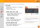 소셜커머스,티몬,티켓몬스터,마케팅,브랜드,브랜드마케팅,기업,서비스마케팅,글로벌,경영,시장,사례,swot,stp,4p 10페이지