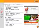 소셜커머스,티몬,티켓몬스터,마케팅,브랜드,브랜드마케팅,기업,서비스마케팅,글로벌,경영,시장,사례,swot,stp,4p 12페이지