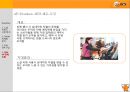 소셜커머스,티몬,티켓몬스터,마케팅,브랜드,브랜드마케팅,기업,서비스마케팅,글로벌,경영,시장,사례,swot,stp,4p 20페이지