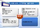 소득화,소득불평등,세계화와소득불평등,세계소득불평등,소득양극화,양극화현상,세계양극화 14페이지