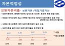 수산업협동조합 분석,수협기업분석,수협분석,수협의문제와개선방안 8페이지