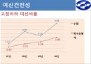 수산업협동조합 분석,수협기업분석,수협분석,수협의문제와개선방안 13페이지