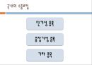 수출보험,수입보험,국내의수출보험,무역보험,한국무역보험공사 7페이지