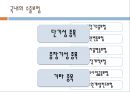 수출보험,수입보험,국내의수출보험,무역보험,한국무역보험공사 12페이지