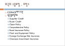수출보험,수입보험,국내의수출보험,무역보험,한국무역보험공사 18페이지