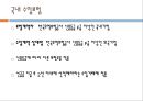수출보험,수입보험,국내의수출보험,무역보험,한국무역보험공사 24페이지