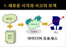 수출상품 아이디어구상,아이디어마케팅사례,아이디어마케팅 6페이지