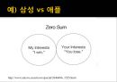 수출상품 아이디어구상,아이디어마케팅사례,아이디어마케팅 10페이지