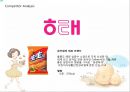 수미칩,마케팅전략,마케팅사례,마케팅,브랜드,브랜드마케팅,기업,서비스마케팅,글로벌,경영,시장,사례,swot,stp,4p 10페이지