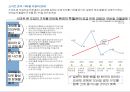 스마트폰 도입이 국내 금융시장에 미치는 영향,스마트폰도입,모바일금융서비스,모바일서비스시장 7페이지