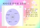 스낵 리네이밍 기획서,리네이밍,리네이밍기획서,리네임,브랜드리네이밍 7페이지