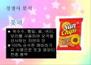 스낵 리네이밍 기획서,리네이밍,리네이밍기획서,리네임,브랜드리네이밍 14페이지
