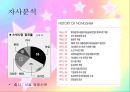 스낵 리네이밍 기획서,리네이밍,리네이밍기획서,리네임,브랜드리네이밍 17페이지