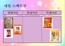 스낵 리네이밍 기획서,리네이밍,리네이밍기획서,리네임,브랜드리네이밍 23페이지